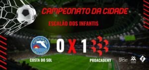 Infantis da ProAcademy vencem jogo contra o Costa do Sol